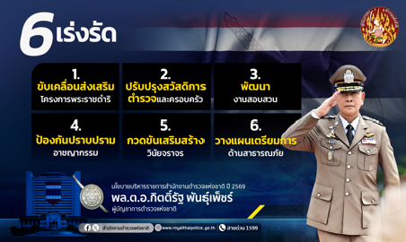 รูปที่ 2