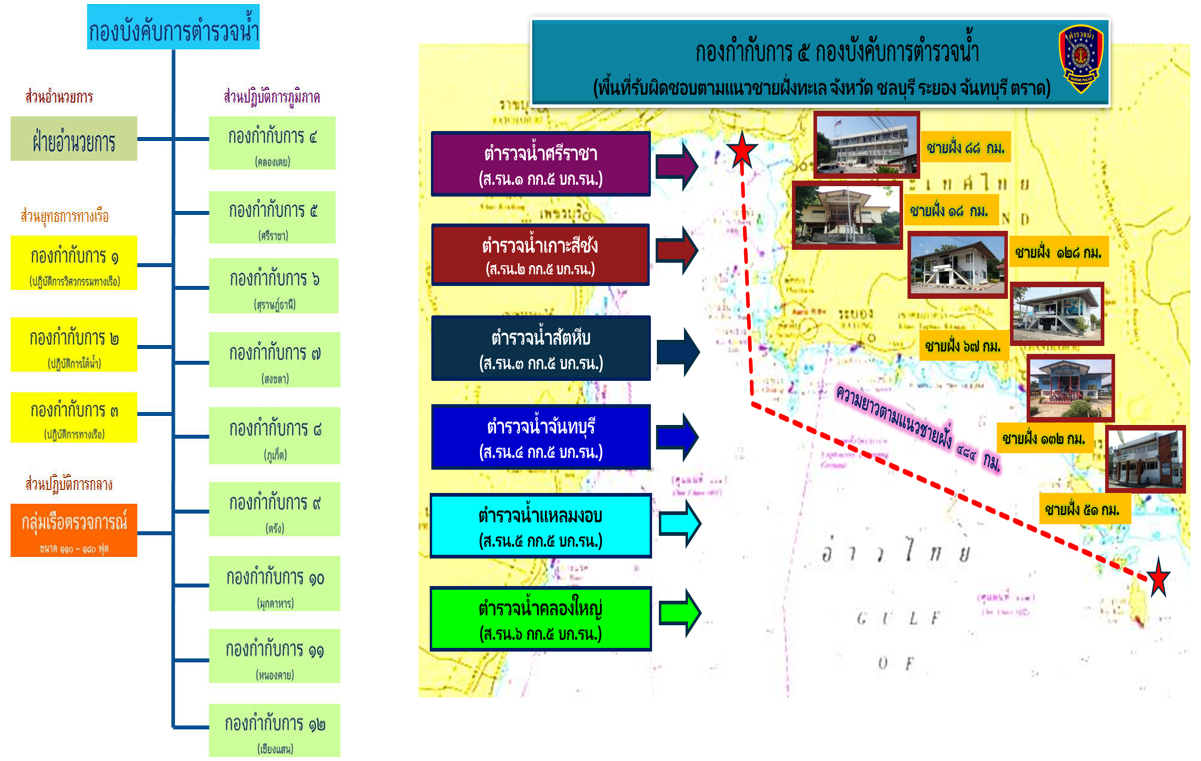 history1